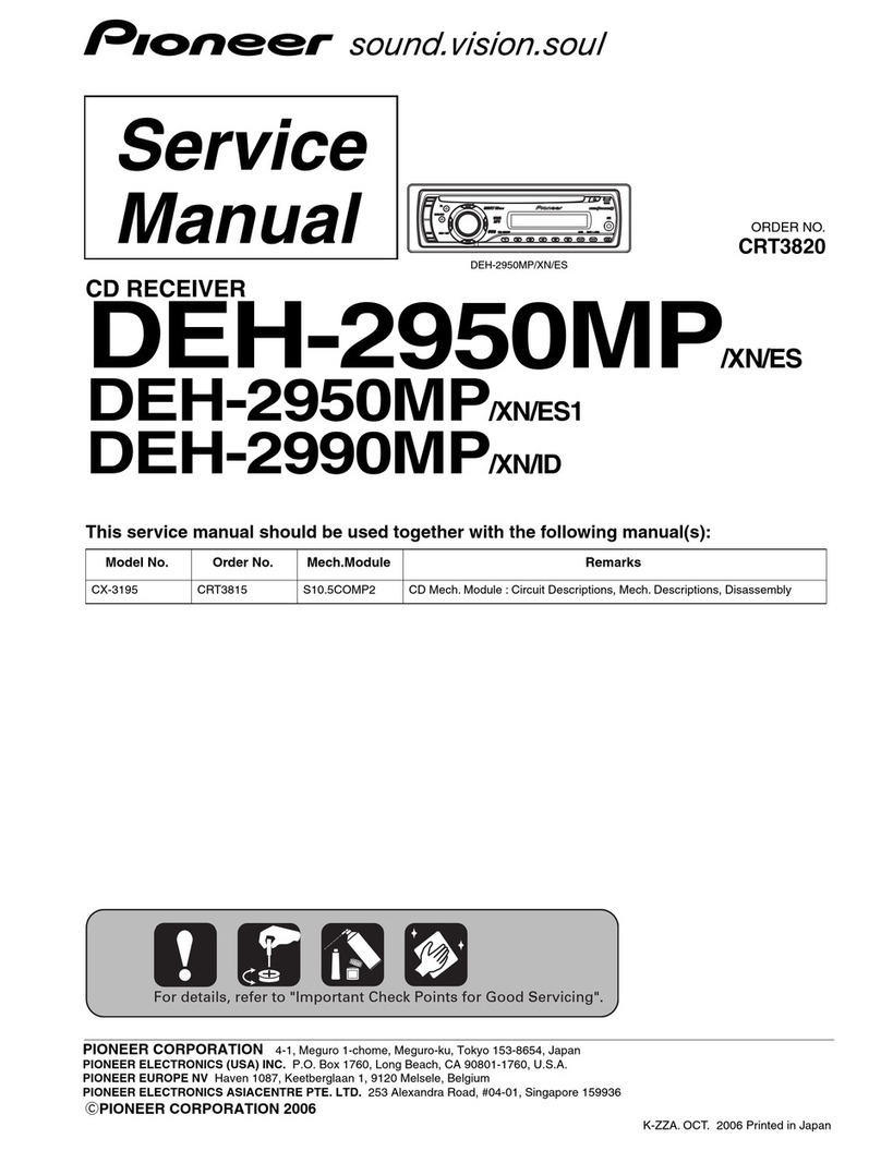 Pioneer CRT3820 User manual
