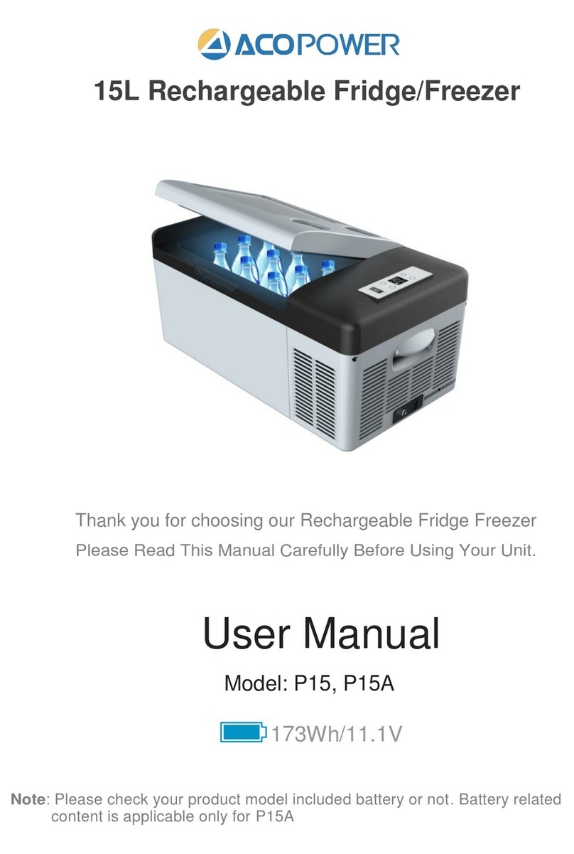 ACOPOWER P15 user manual