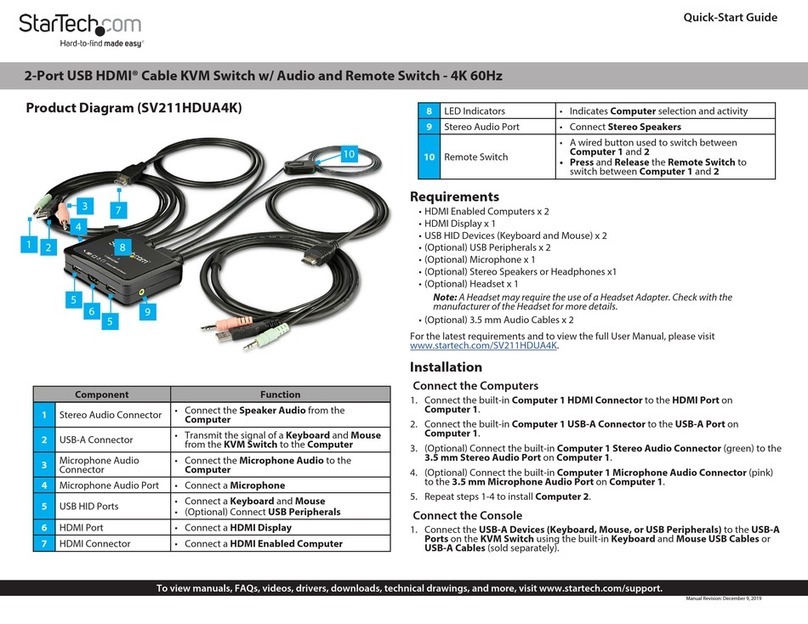 StarTech.com 8STSV211HDUA4K User manual