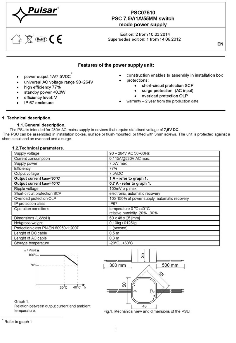 Pulsar PSC07510 User manual