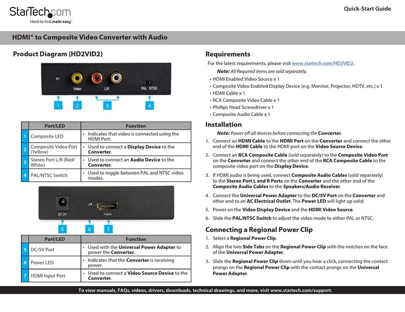 StarTech.com HD2VID2 User manual