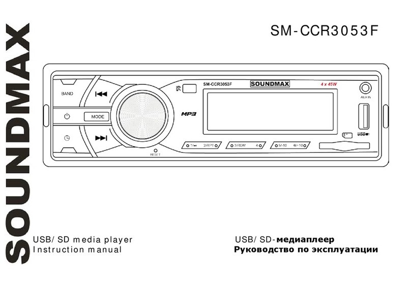 SoundMax SM-CCR3053F instruction manual