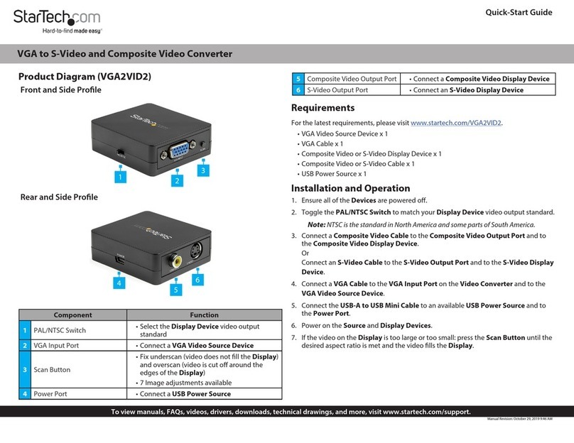 StarTech.com VGA2VID2 quick start guide