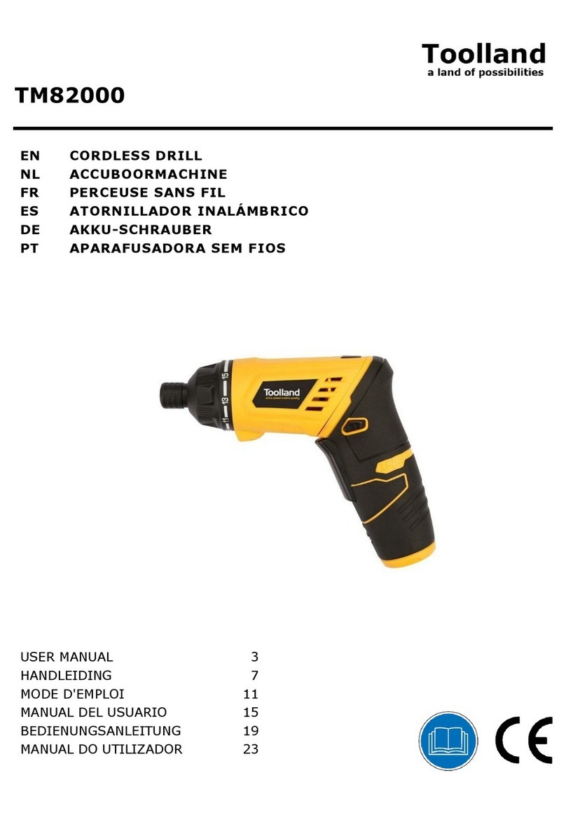 Toolland TM82000 user manual