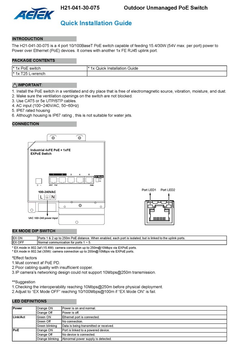 AETEK H21-041-30-075 User manual
