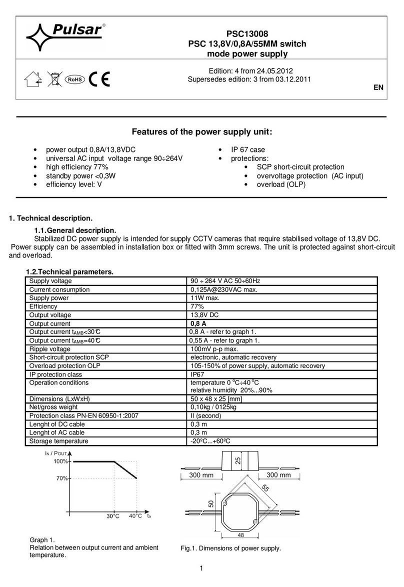 Pulsar PSC13008 manual Pulsar PSC13008 manual