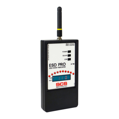 SCS CTM048 user guide