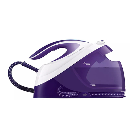 Philips GC8721/30 User manual