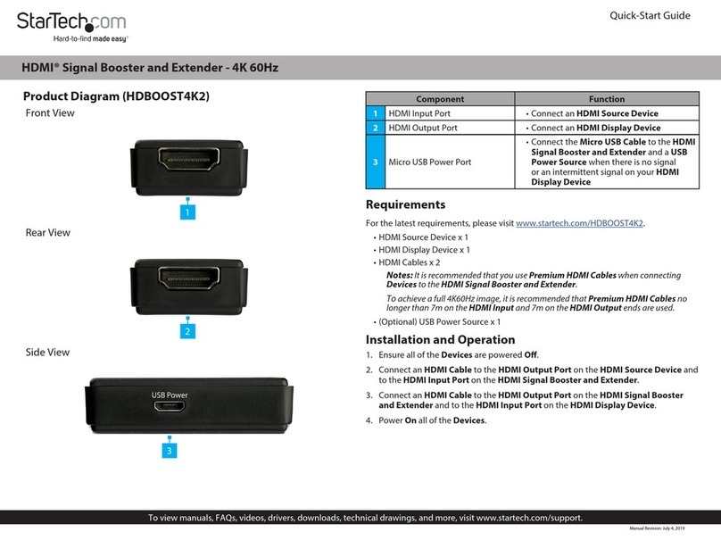 StarTech.com HDBOOST4K2 User manual