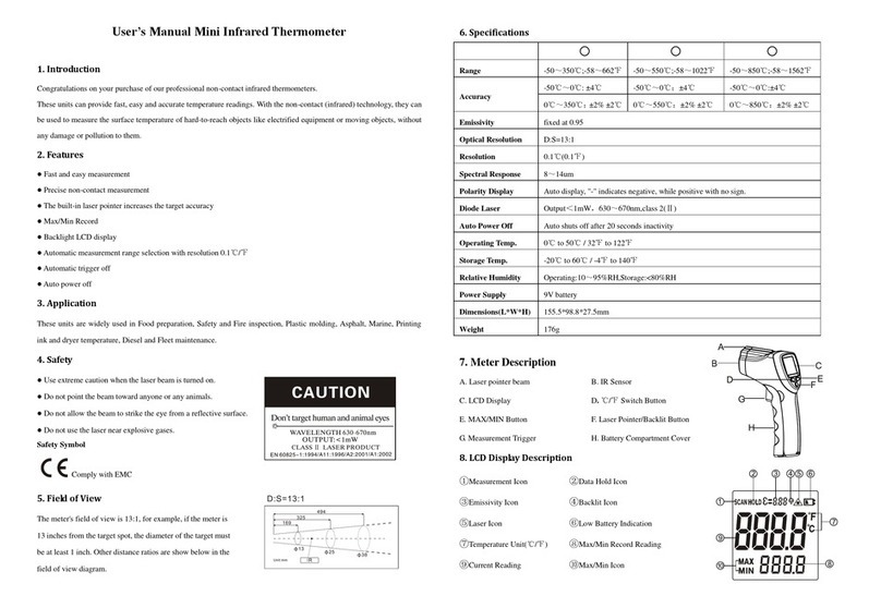 ATP Instrumentation THE1510 user manual