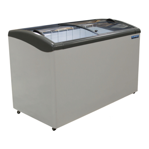 Ojeda NBH Series User manual
