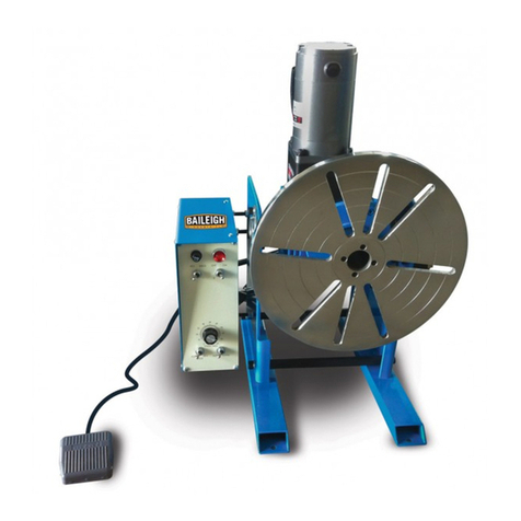 Baileigh WP-750 Operator's manual