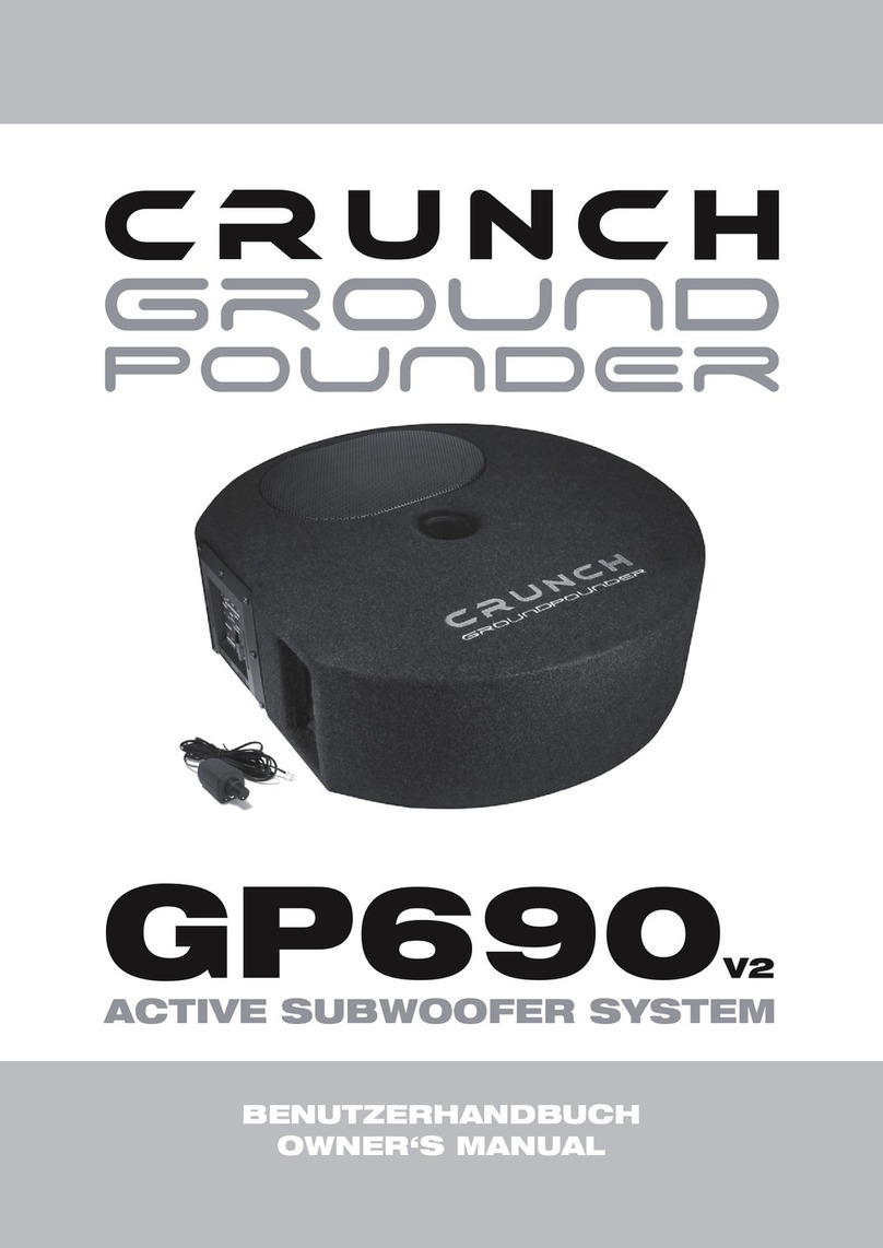 Audiodesign Grunch GP690V2 User manual