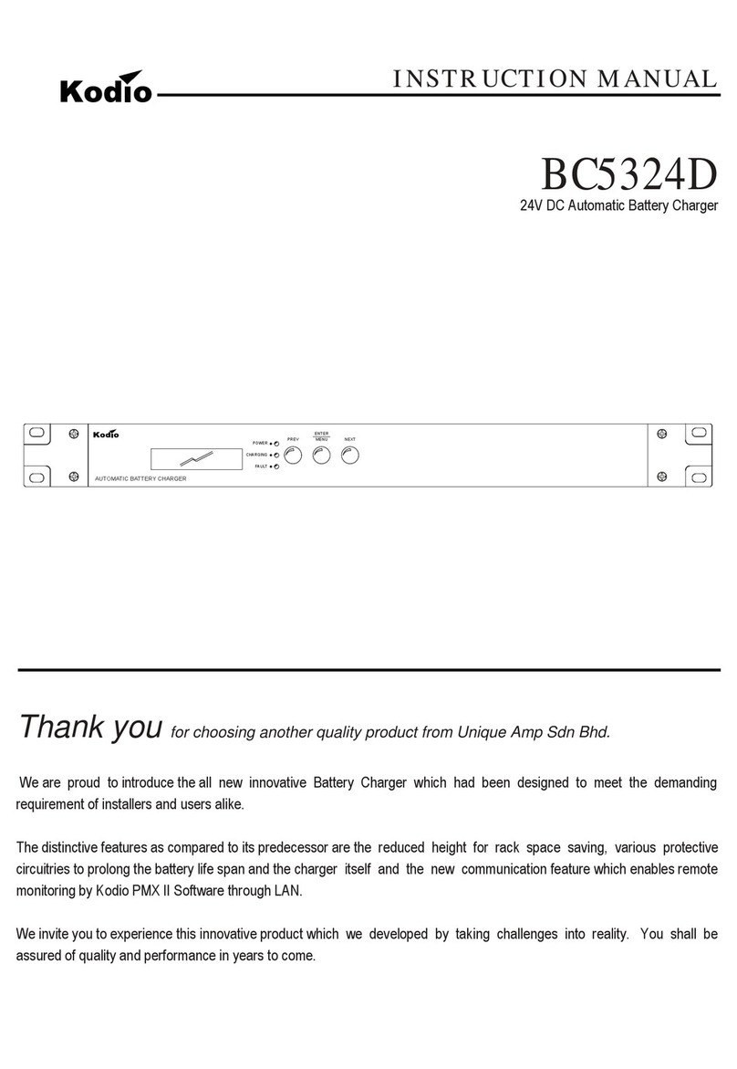 Kodio BC5324D User manual