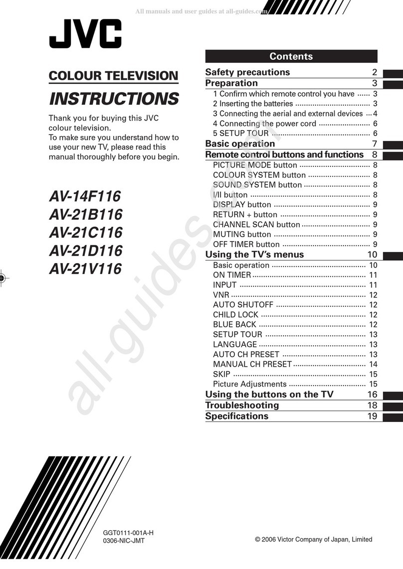 JVC AV-21C116 User manual