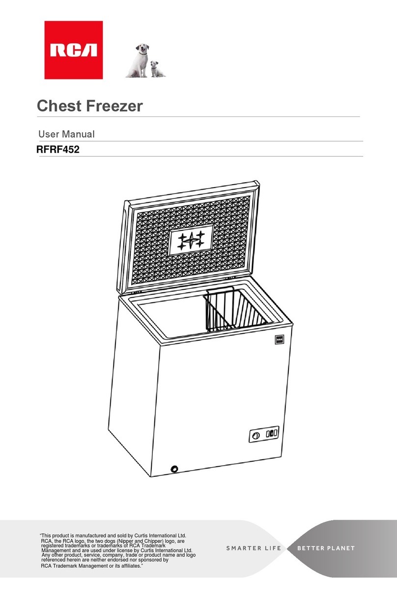 RCA RFRF452 User manual