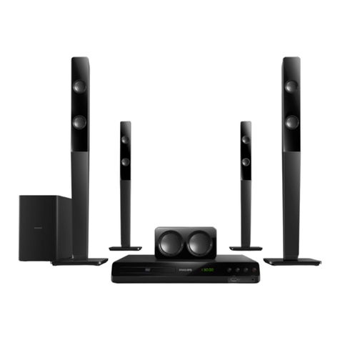 Philips HTD3570/12 quick start guide