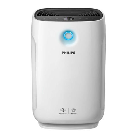 Philips AC2882/70 user manual