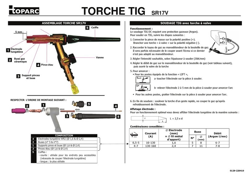 Toparc SR17V quick start guide
