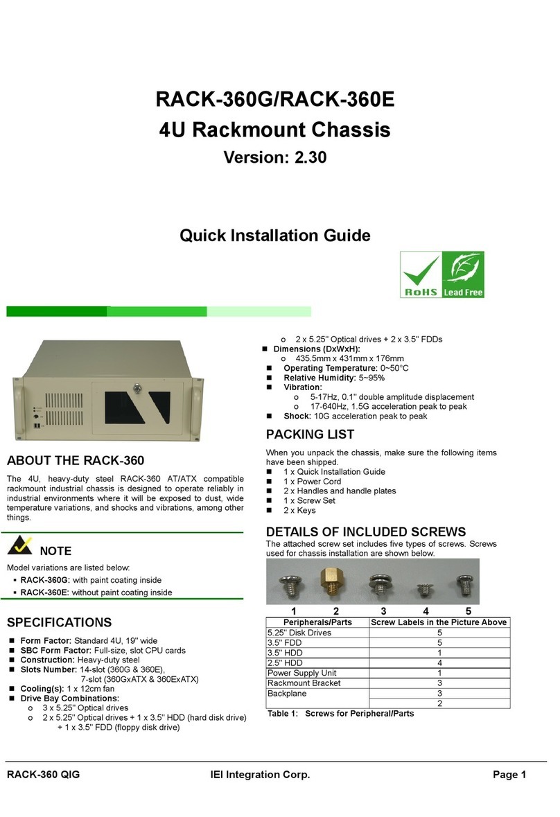 IEI Technology RACK-360 User manual