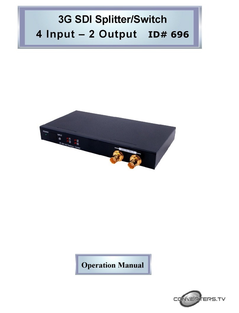 Converters.TV 696 Operation manual