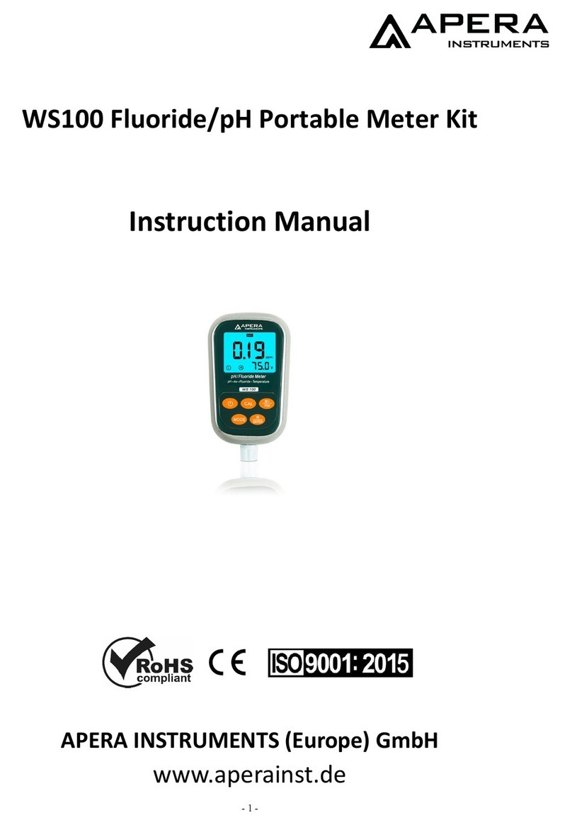 Apera Instruments WS100 User manual