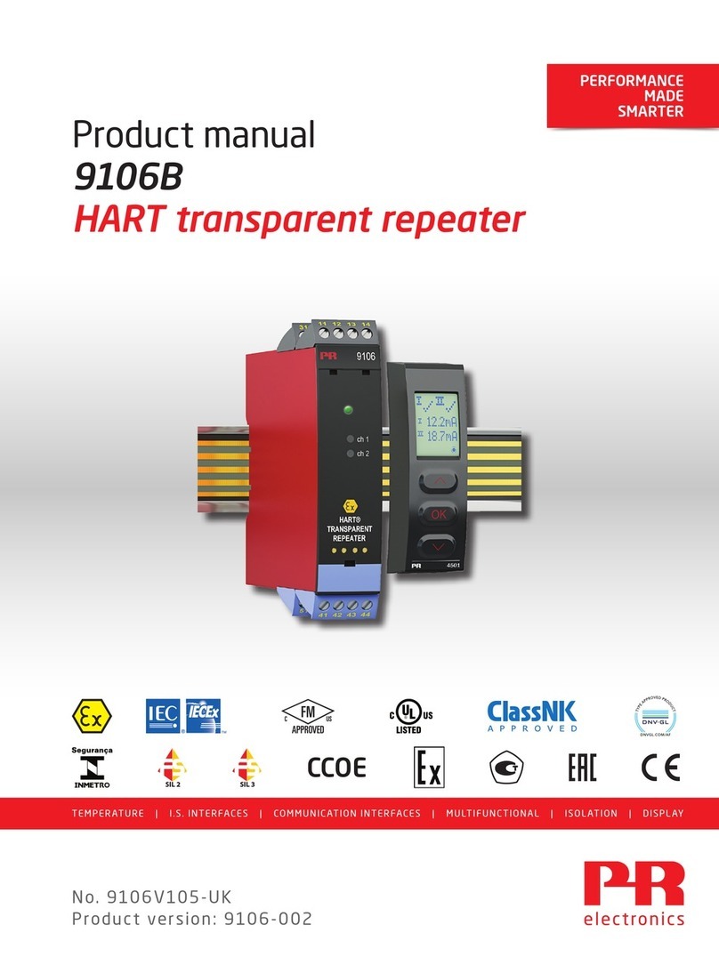 PR electronics 9106B product manual