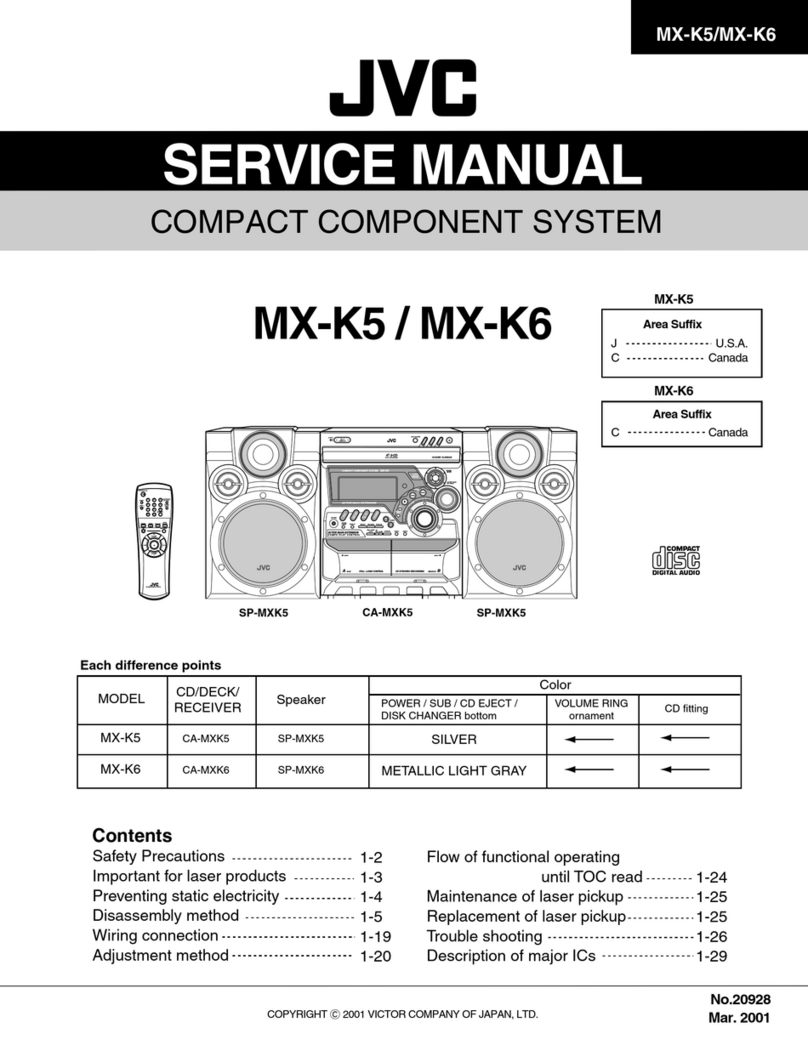 JVC MX-K6 User manual