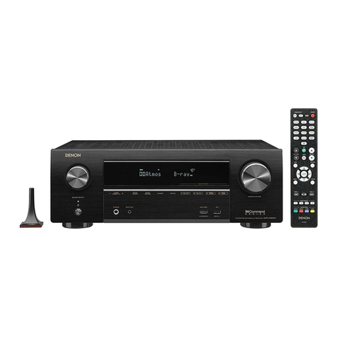 Denon AVR-X1600 DAB User manual