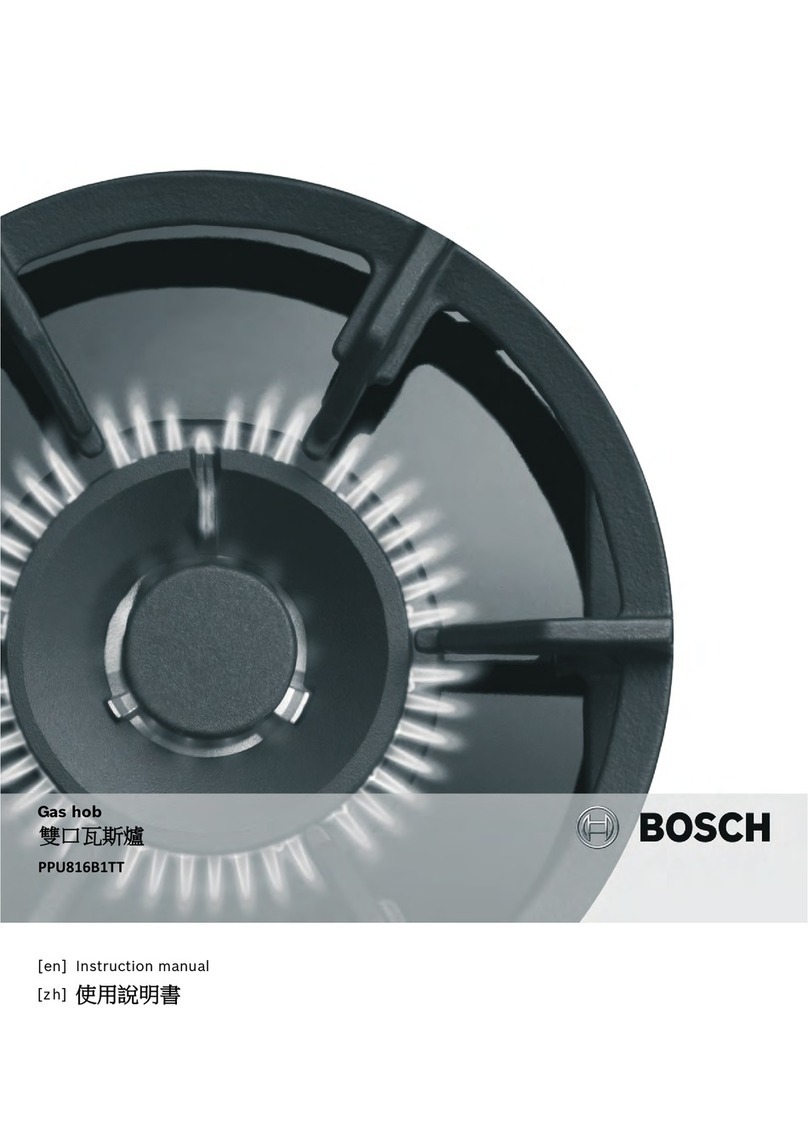 Bosch PPU816B1TT instruction manual