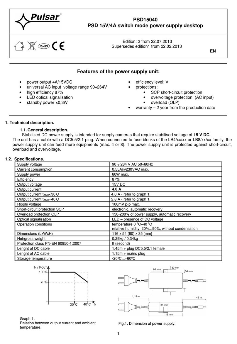 Pulsar PSD15040 manual
