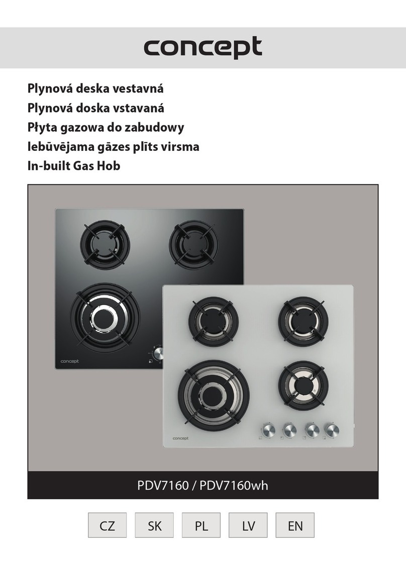 Concept2 PDV7160wh manual