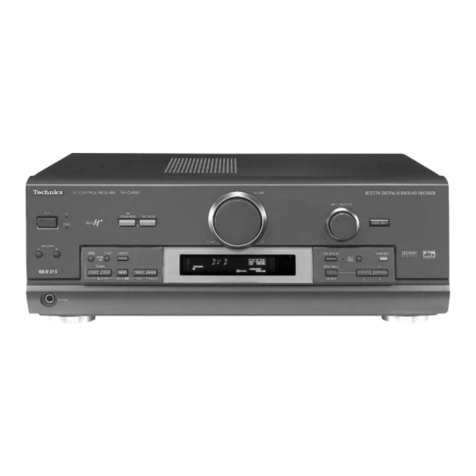 Technics SA-DX850 User manual