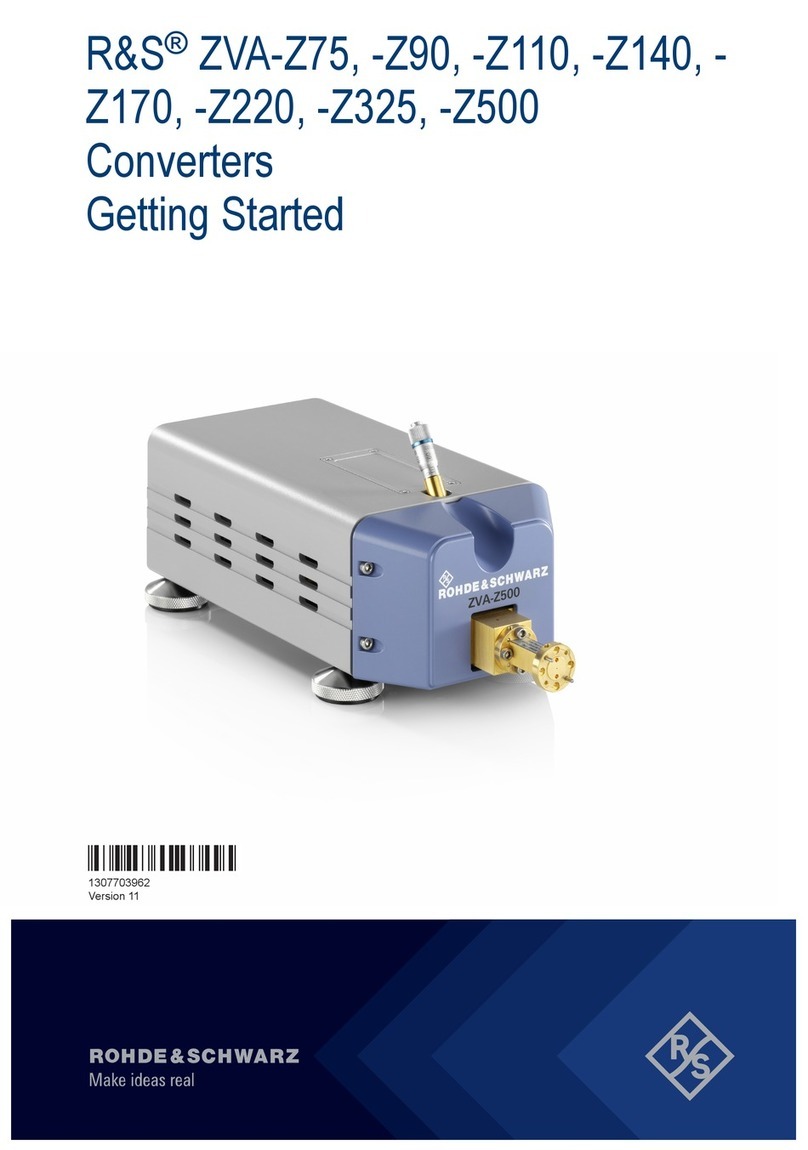 Rohde & Schwarz ZVA-Z75 User manual
