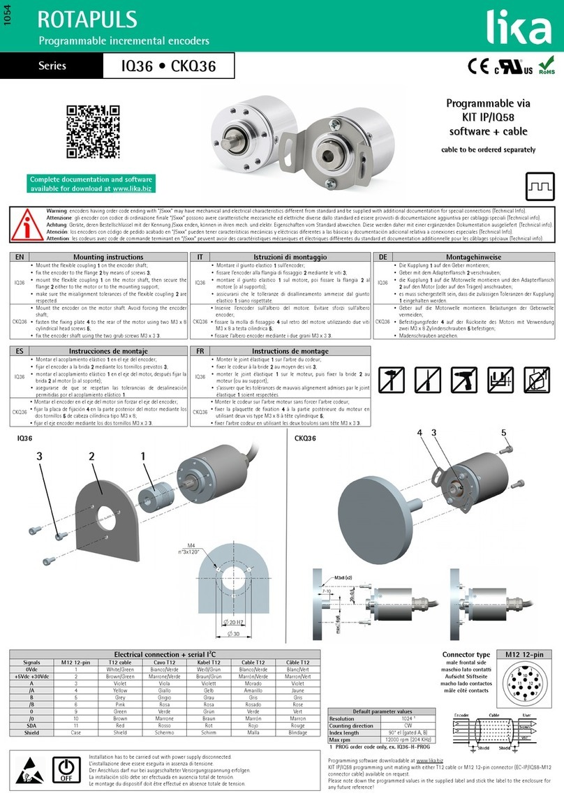 Lika IQ36 Mounting instructions