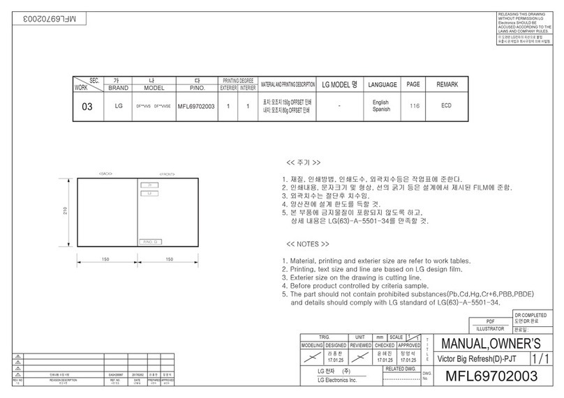 LG DF VS Series User manual