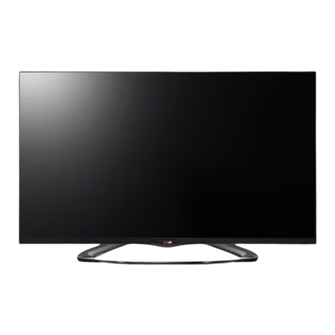 LG 42LN615E User manual