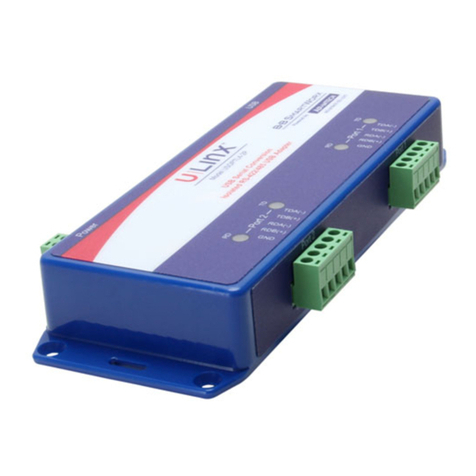 Advantech B+B SmartWorx USOPTL4-2P User manual