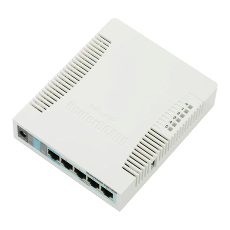 MikroTik RouterBOARD 951G-2HnD User manual