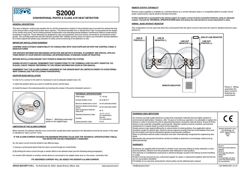 Argus Security S2000 User manual