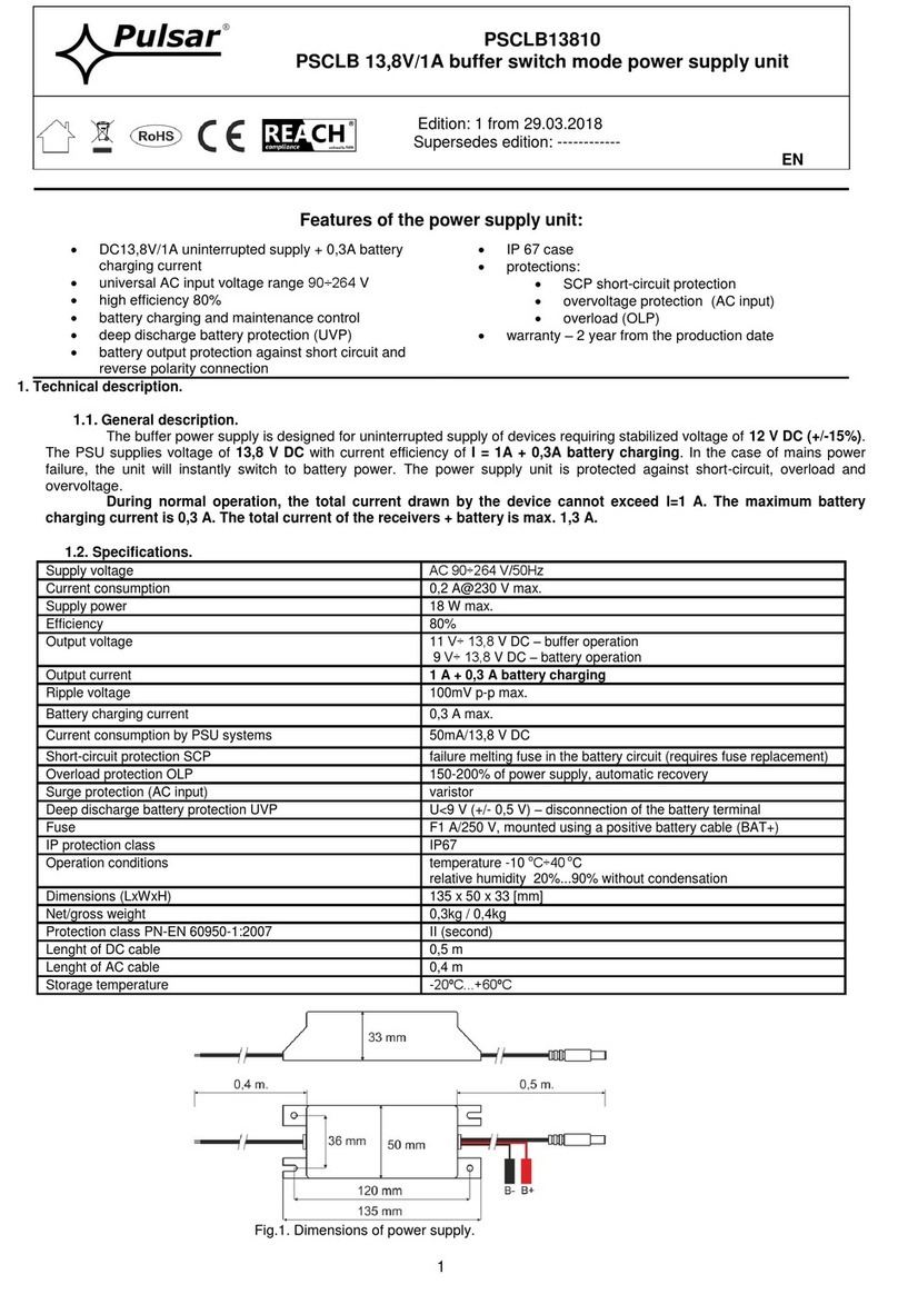 Pulsar PSCLB13810 quick start guide