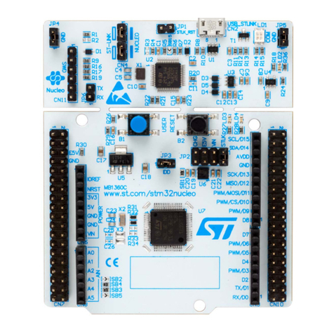ST STM32G070RBT6 User manual ST STM32G070RBT6 User manual