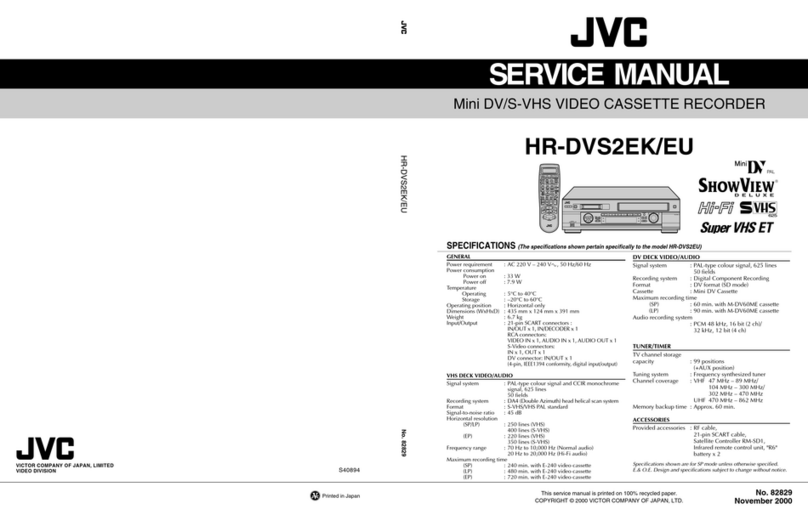 JVC HR-DVS2EK User manual