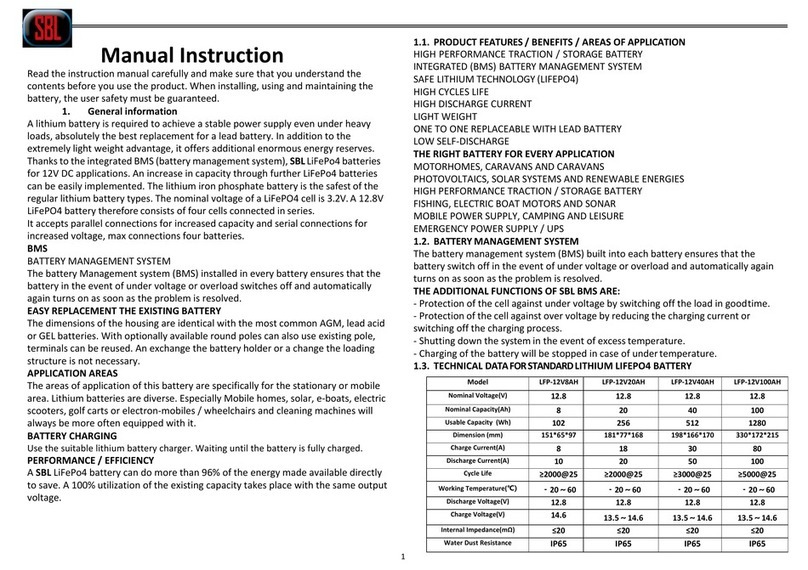 SBL LFP-12V8AH User manual