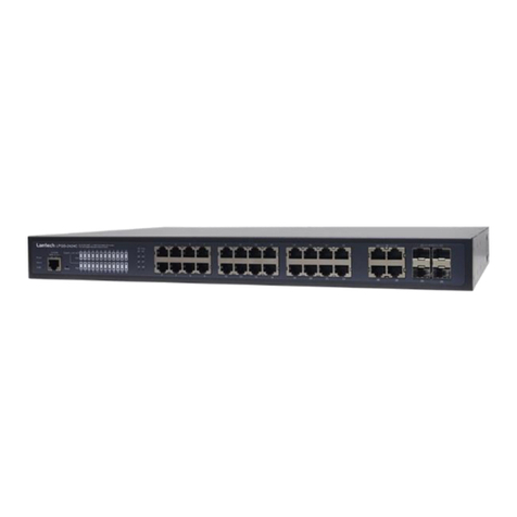 Lantech LPGS-2424C Series User manual Lantech LPGS-2424C Series User manual