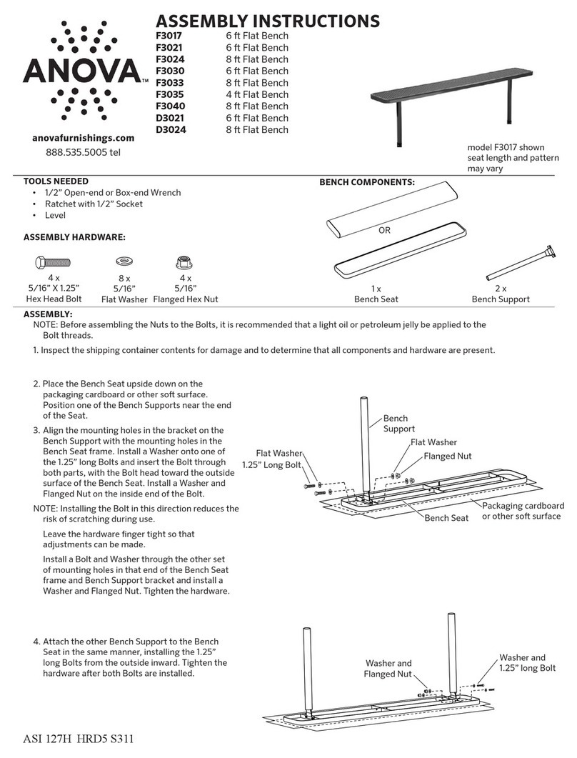 Anova F3017 User manual