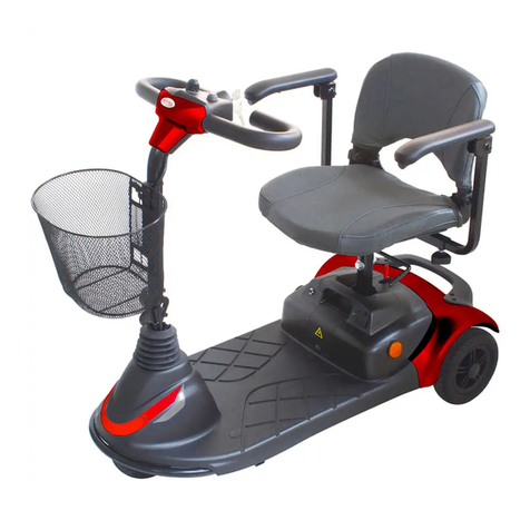 CTM 2 Series User manual