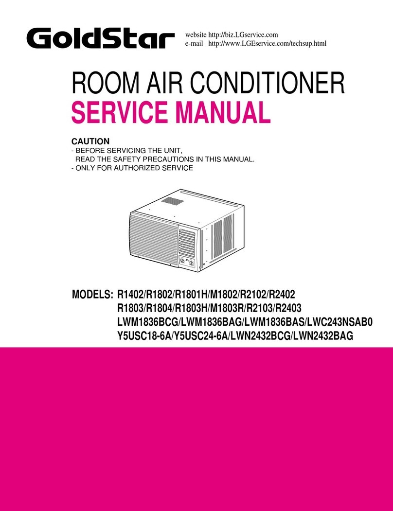 Goldstar R1801H User manual Goldstar R1801H User manual
