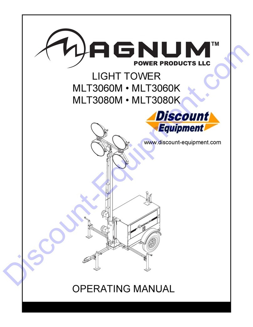 Magnum MLT3060K operating manual