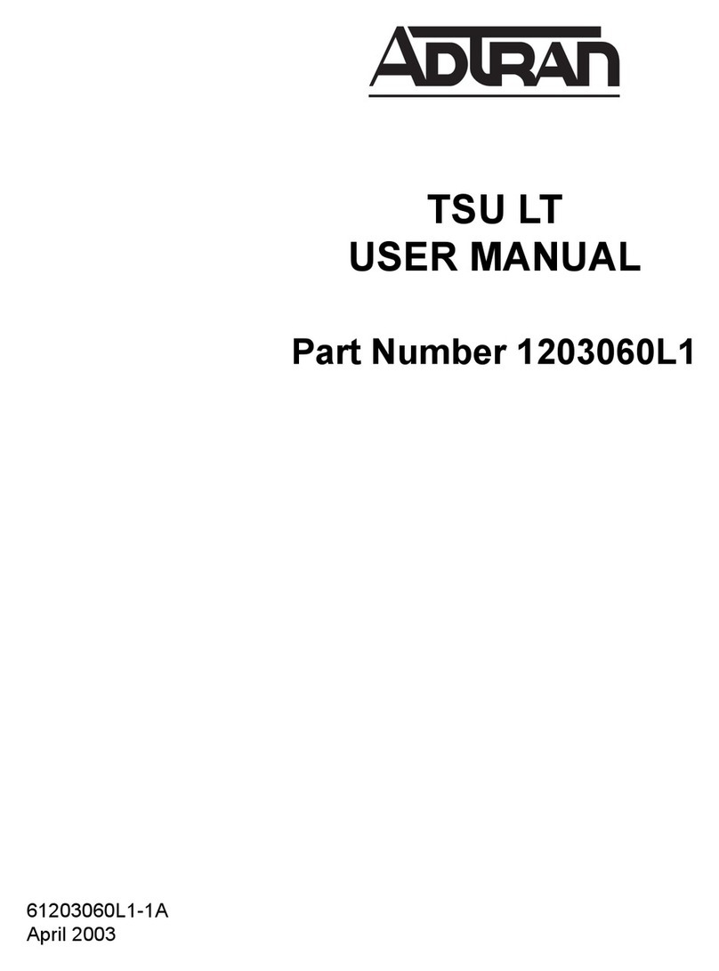 ADTRAN 1203060L1 User manual